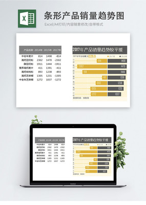条形产品销售趋势图Excel模板